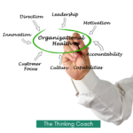 Cohesive Team Building - Organizational Health