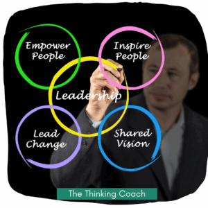 Self Leadership - 2 in 1 Model