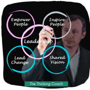 Strategic Decision Making- 2. Understanding Change